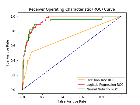 ROC_curve_latest.png